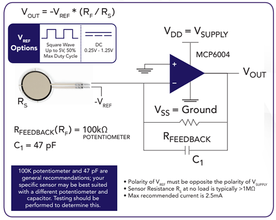 Tekscan A401 FlexiForce™ Piezoresistive Force Sensor